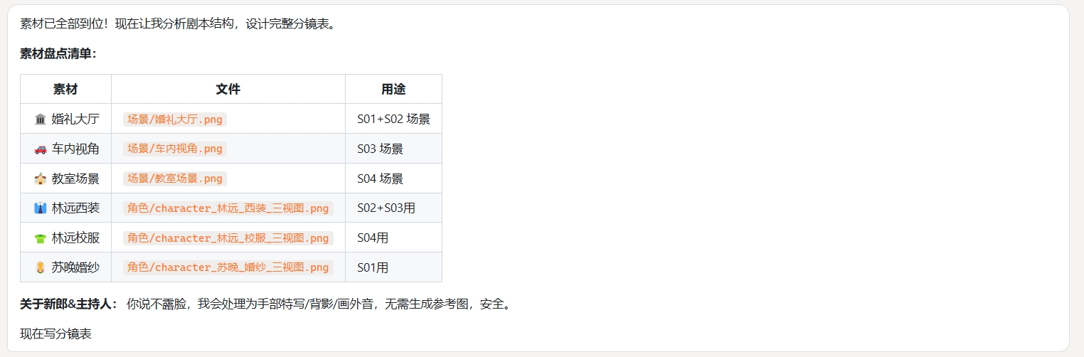 AI素材盘点