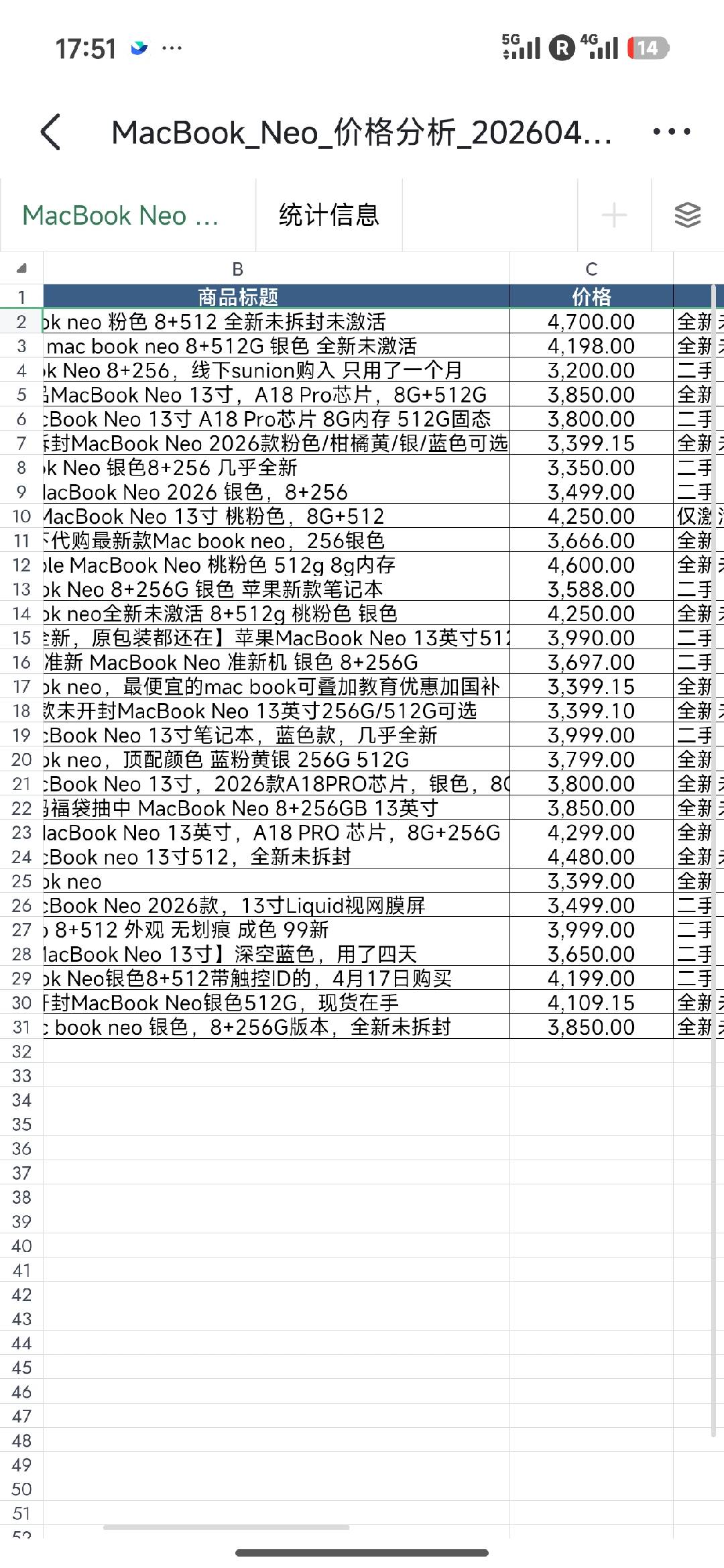 查看表格内容
