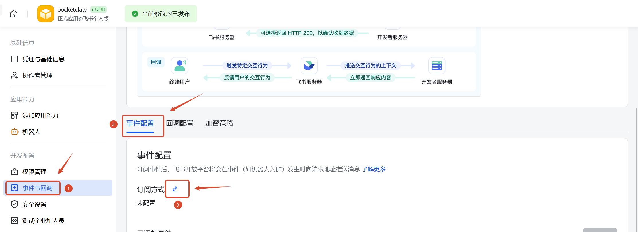 事件与回调